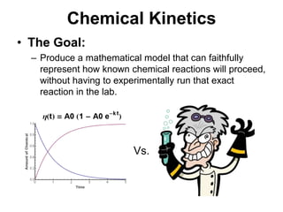 Chemical KineticsThe Goal:Produce a mathematical model that can faithfully represent how known chemical reactions will proceed, without having to experimentally run that exact reaction in the lab. Vs.