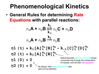 PhenomenologicalKineticsGeneral Rules for determining Rate Equations with parallel reactions:k1nAA + nBBnCC + nDDk-1k2nAA + nBBnEENotice that both extent of reactions remain connected only through the conservation of masses, and not their rate equationsAs always, both extent of reactions also start at 0 by definition.