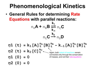 PhenomenologicalKineticsnAA + nBBnCCnCCnDDGeneral Rules for determining Rate Equations with parallel reactions:k1k-1k2Again, both extent of reactions remain connected only through the conservation of masses, and not their rate equations