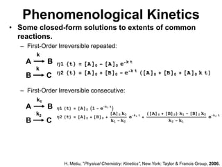 kk2kk1BCBCABABPhenomenologicalKineticsSome closed-form solutions to extents of common reactions.First-Order Irreversible repeated:First-Order Irreversible consecutive:H. Metiu, ”Physical Chemistry: Kinetics”, New York: Taylor & Francis Group, 2006.