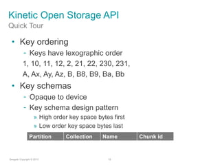 Kinetic Open Storage API
•
–

•
–
–
»
»
Partition

Collection

Name

Chunk id

 