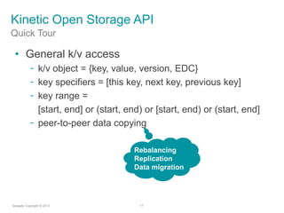 Kinetic Open Storage API
•
–
–
–
–

 