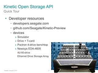 Kinetic Open Storage API
•
–
–
–
»
»
»
»

 