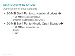 Kinetic-Swift In Action
•
»
»

•
»
»
»

 