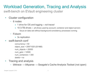 Workload Generation, Tracing and Analysis
•
–
»
»

–
»

•

•
–

 