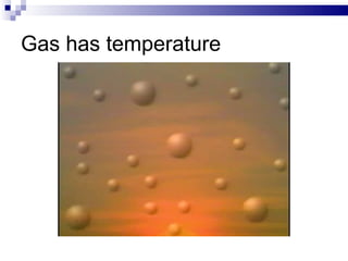 Gas has temperature 