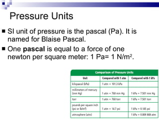 Kinetic theory | PPT