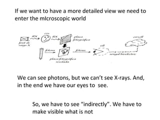 If we want to have a more detailed view we need to enter the mIcroscopic world We can see photons, but we can’t see X-rays. And, in the end we have our eyes to  see.  So, we have to see “indirectly”. We have to make visible what is not 