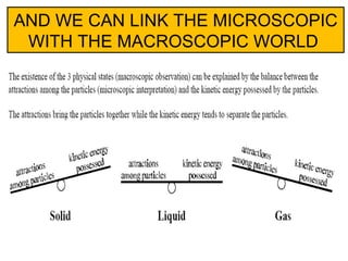 AND WE CAN LINK THE MICROSCOPIC WITH THE MACROSCOPIC WORLD  