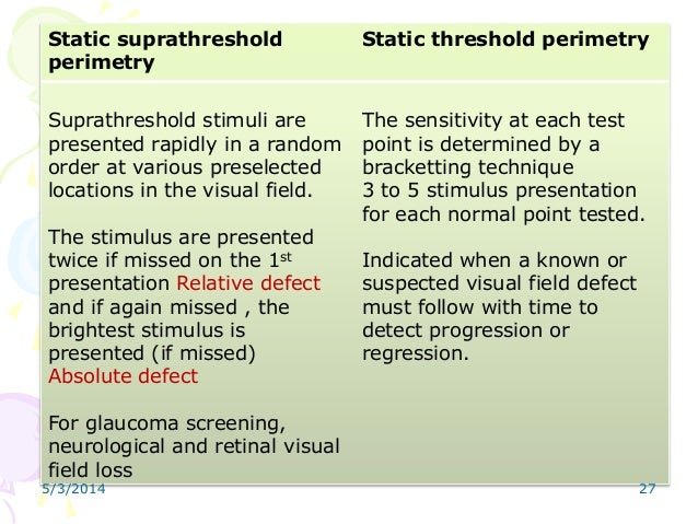 Kinetic Vs Static Automated