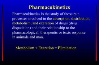 Pharmacokinetics ,[object Object],Metabolism + Excretion = Elimination 