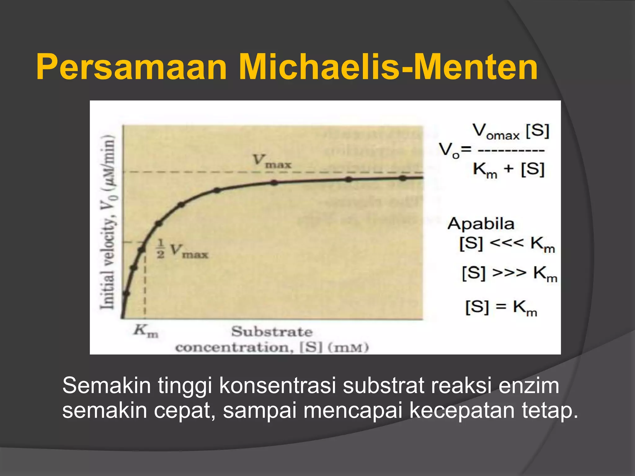 Persamaan Michaelis-Menten
Semakin tinggi konsentrasi substrat reaksi enzim
semakin cepat, sampai mencapai kecepatan tetap.
 