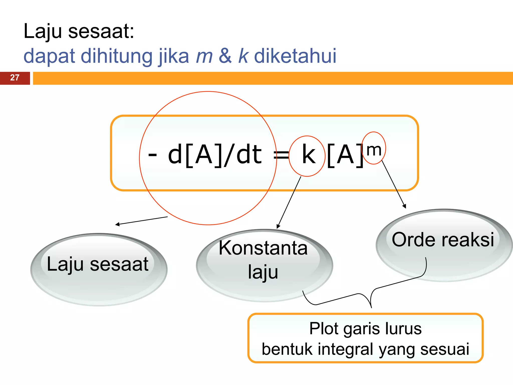 Laju sesaat:
     dapat dihitung jika m & k diketahui
27




                  - d[A]/dt = k [A]m


                          Konstanta            Orde reaksi
       Laju sesaat          laju

                                     Plot garis lurus
                               bentuk integral yang sesuai
 