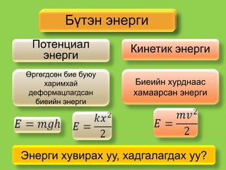 Kinetik energy physics | PPT