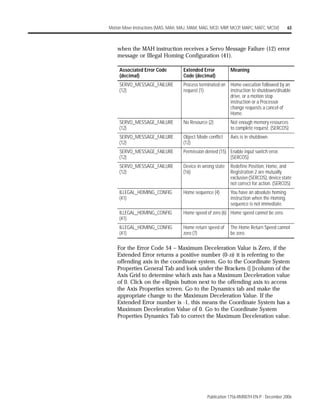 Matc Tab Testing Kinetix motion instructions_1756-rm007_-en-p_2006 | PDF