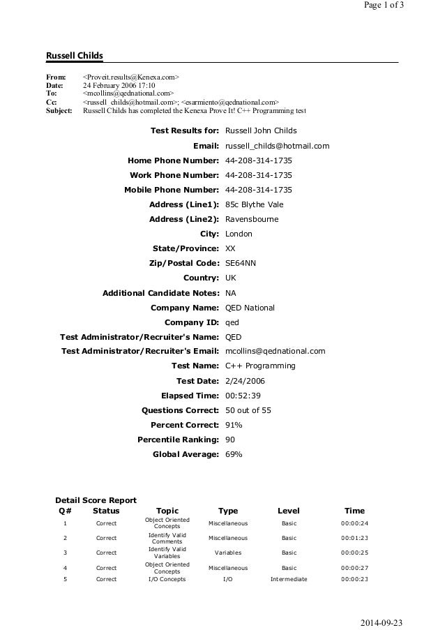 IBM Kinexa Prove It C Programming Test Results