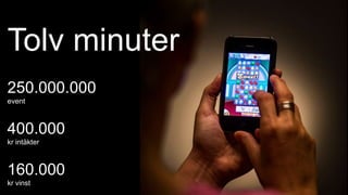 © King.com Ltd 2015 – Commercially confidential Page 12
250.000.000
event
400.000
kr intäkter
160.000
kr vinst
Tolv minuter
 