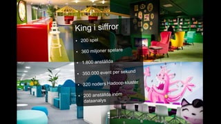 © King.com Ltd 2015 – Commercially confidential Page 3
 
