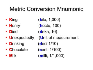 Metric Conversion Mnumonic
• KKing (kkilo, 1,000)
• HHenry (hhecto, 100)
• DDied (ddeka, 10)
• UUnexpectedly (UUnit of measurement
• DDrinking (ddeci 1/10)
• CChocolate (ccenti 1/100)
• MMilk (mmilli, 1/1,000)
 