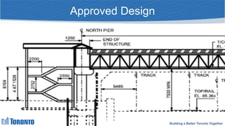 Building a Better Toronto Together
Approved Design
 