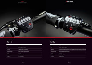 King meter-2017 display catalogues