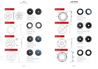 King meter-2017 display catalogues