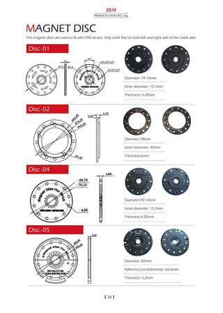 King-Meter 2019 Catalog for your eBikes.