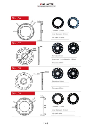 King-Meter 2019 Catalog for your eBikes.
