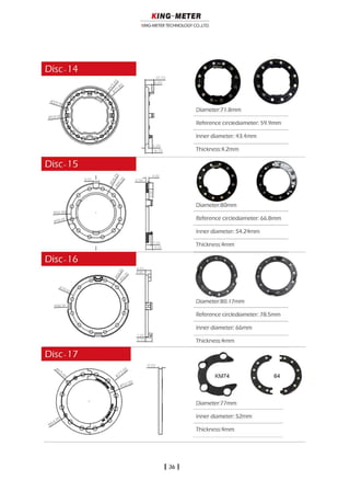 King-Meter 2019 Catalog for your eBikes.