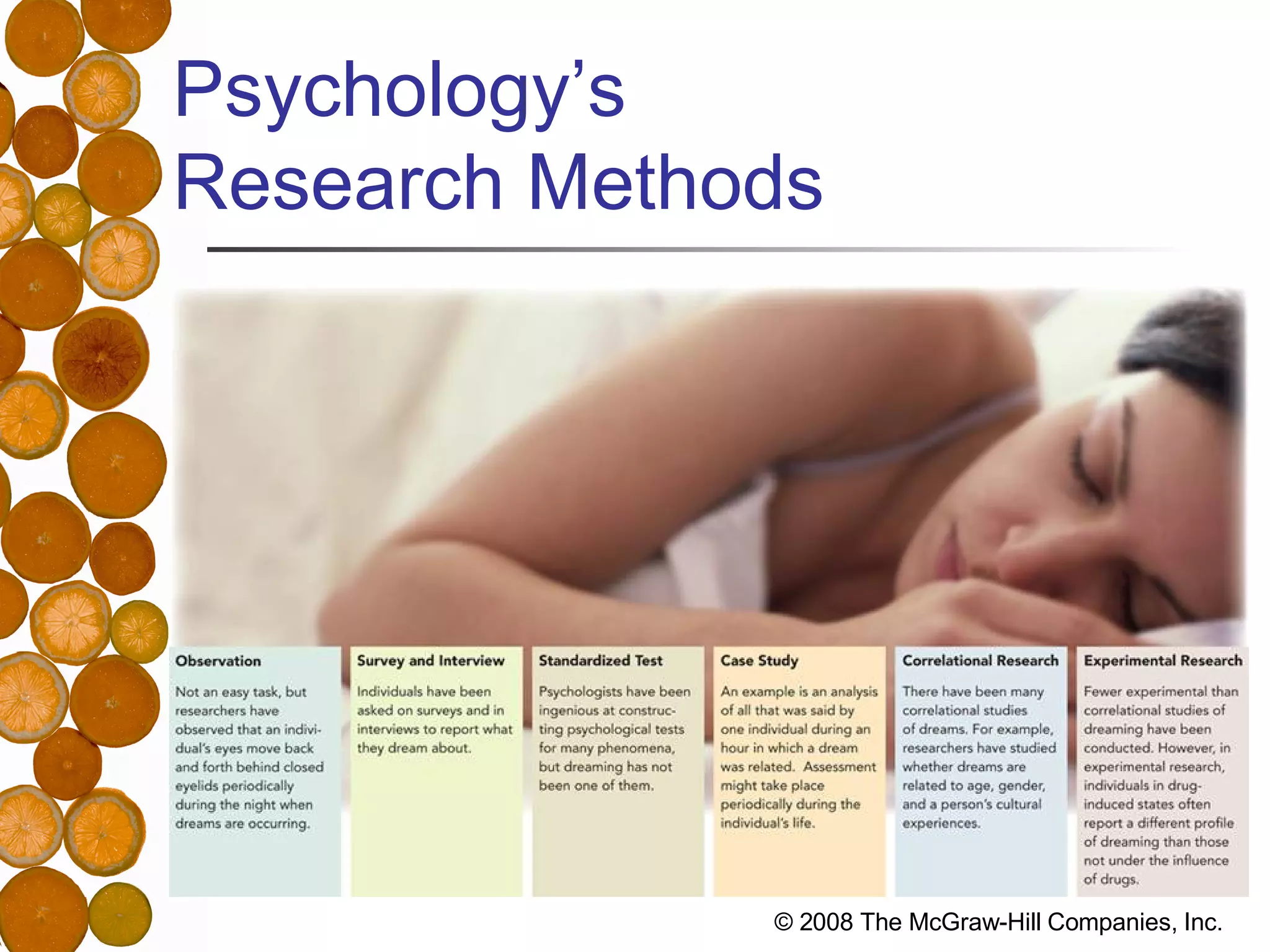 Psychology’s  Research Methods Insert figure 2.4 here 