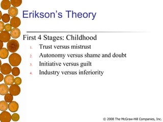 Erikson’s Theory First 4 Stages: Childhood Trust versus mistrust Autonomy versus shame and doubt Initiative versus guilt Industry versus inferiority 