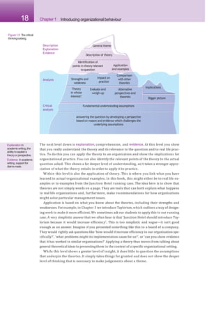 18 Chapter 1 Introducing organizational behaviour
The next level down is explanation, comprehension, and evidence. At this level you show
that you really understand the theory and its relevance to the question and to real life prac-
tice. To do this you can apply the theory to an organization and show the implications for
organizational practice. You can also identify the relevant points of the theory to the actual
question asked. This shows a far deeper level of understanding, as it takes a stronger appre-
ciation of what the theory entails in order to apply it to practice.
Within this level is also the application of theory. This is where you link what you have
learned to actual organizational examples. In this book, this might either be to real life ex-
amples or to examples from the Junction Hotel running case. The idea here is to show that
theories are not simply words on a page. They are tools that can both explain what happens
in real life organizations and, furthermore, make recommendations for how organizations
might solve particular management issues.
Application is based on what you know about the theories, including their strengths and
weaknesses. For example, in Chapter 3 we introduce Taylorism, which outlines a way of design-
ing work to make it more efficient. We sometimes ask our students to apply this to our running
case. A very simplistic answer that we often hear is that ‘Junction Hotel should introduce Tay-
lorism because it would increase efficiency’. This is too simplistic and vague—it isn’t good
enough as an answer. Imagine if you presented something like this to a board of a company.
They would rightly ask questions like ‘how would it increase efficiency in our organization spe-
cifically?’, ‘what problems might its implementation cause for us?’, or ‘can you show evidence
that it has worked in similar organizations?’ Applying a theory thus moves from talking about
general theoretical ideasto presenting them in the context of a specific organizational setting.
While this level shows a greater level of insight, it does little to question the assumptions
that underpin the theories. It simply takes things for granted and does not show the deeper
level of thinking that is necessary to make judgements about a theme.
Description
Explanation
Evidence
Critical
analysis
Analysis
General theme
Description of theory
Identification of
points in theory relevant
to question
Application
and examples
Impact on
practice
Strengths and
weakness
Theory
in whose
interest?
Evaluate and
weigh-up
Comparison
with other
theorists
Alternative
perspectives and
theorists
Implications
Biggerpicture
Fundamental understanding assumptions
Answering the question by developing a perspective
based on reason and evidence which challenges the
underlying assumptions
Figure1.5 Thecritical
thinkingiceberg.
Explanation In
academicwriting,the
ability to explaina
theoryor perspective.
Evidence In academic
writing,support for
claimsmade.
 