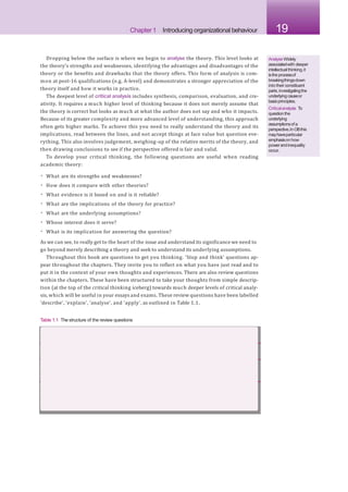 Chapter 1 Introducing organizational behaviour 19
Dropping below the surface is where we begin to analyse the theory. This level looks at
the theory’s strengths and weaknesses, identifying the advantages and disadvantages of the
theory or the benefits and drawbacks that the theory offers. This form of analysis is com-
mon at post-16 qualifications (e.g. A-level) and demonstrates a stronger appreciation of the
theory itself and how it works in practice.
The deepest level of critical analysis includes synthesis, comparison, evaluation, and cre-
ativity. It requires a much higher level of thinking because it does not merely assume that
the theory is correct but looks as much at what the author does not say and who it impacts.
Because of its greater complexity and more advanced level of understanding, this approach
often gets higher marks. To achieve this you need to really understand the theory and its
implications, read between the lines, and not accept things at face value but question eve-
rything. This also involves judgement, weighing-up of the relative merits of the theory, and
then drawing conclusions to see if the perspective offered is fair and valid.
To develop your critical thinking, the following questions are useful when reading
academic theory:
• What are its strengths and weaknesses?
• How does it compare with other theories?
• What evidence is it based on and is it reliable?
• What are the implications of the theory for practice?
• What are the underlying assumptions?
• Whose interest does it serve?
• What is its implication for answering the question?
As we can see, to really get to the heart of the issue and understand its significance we need to
go beyond merely describing a theory and seek to understand its underlying assumptions.
Throughout this book are questions to get you thinking. ‘Stop and think’ questions ap-
pear throughout the chapters. They invite you to reflect on what you have just read and to
put it in the context of your own thoughts and experiences. There are also review questions
within the chapters. These have been structured to take your thoughts from simple descrip-
tion (at the top of the critical thinking iceberg) towards much deeper levels of critical analy-
sis, which will be useful in your essays and exams. These review questions have been labelled
‘describe’, ‘explain’, ‘analyse’, and ‘apply’, as outlined in Table 1.1.
Analyse Widely
associatedwith deeper
intellectualthinking,it
istheprocessof
breakingthingsdown
into their constituent
parts,investigatingthe
underlying causeor
basicprinciples.
Criticalanalysis To
questionthe
underlying
assumptionsof a
perspective.In OBthis
mayhaveparticular
emphasisonhow
powerandinequality
occur.
Describe Theseare the most basic questions. They invite you to recall and describe
theory, providing basic facts,definitions, and models.
Explain These go beyond basic definitions, explaining what theories actually mean, or why
they are important for the study of organizations and management.
Analyse Here you are invited to go much deeper, considering the strengths and weaknessesof
theories, exploring alternative viewpoints and underlying assumptions, and showing
how theories may have challenged existing and widely accepted viewpoints.
Apply Here you are comparing theory with organizational examples, from both real life cases
and the Junction Hotel running case.Youmay be asked to find evidence of theories in
these examples, or even act asaconsultant and makerecommendations to organizations
based on the theory that you have learned.
Table 1.1 The structure of the review questions
 