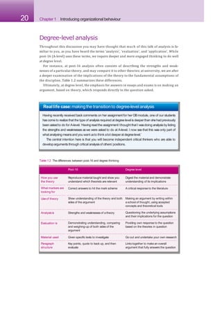 20 Chapter 1 Introducing organizational behaviour
Degree-level analysis
Throughout this discussion you may have thought that much of this talk of analysis is fa-
miliar to you, as you have heard the terms ‘analysis’, ‘evaluation’, and ‘application’. While
post-16 (A-level) uses these terms, we require deeper and more engaged thinking to do well
at degree level.
For instance, at post-16 analysis often consists of describing the strengths and weak-
nesses of a particular theory, and may compare it to other theories; at university, we are after
a deeper examination of the implications of the theory to the fundamental assumptions of
the discipline. Table 1.2 summarizes these differences.
Ultimately, at degree level, the emphasis for answers in essays and exams is on making an
argument, based on theory, which responds directly to the question asked.
Table 1.2 The differences between post-16 and degree thinking
Post-16 Degree level
How you use
the theory
Reproduce material taught and show you
understand which theorists are relevant
Digest the material and demonstrate
understanding of its implications
What markers are
looking for
Correct answers to hit the mark scheme A critical response to the literature
Useof theory Show understanding of the theory and both
sides of the argument
Making an argument by writing within
a school of thought, using accepted
concepts and theoretical tools
Analysisis Strengths and weaknessesof a theory Questioning the underlying assumptions
and their implications for the question
Evaluation is Demonstrating understanding, comparing
and weighing-up of both sides of the
argument
Poviding own response to the question
based on the theories in question
Material used Given specific texts to investigate Go out and undertake your own research
Paragraph
structure
Key points, quote to back up, and then
evaluate
Links together to makean overall
argument that fully answers the question
Reallife case:makingthe transitionto degree-level analysis
Having recently received back comments on her assignmentfor her OBmodule, one of our students
hascome to realizethat the type of analysisrequired atdegreelevelisdeeperthan shehad previously
been askedto do for A-level. ‘Having readthe assignmentI thought that I wasdoing analysisby listing
the strengths and weaknesses aswe were asked to do at A-level. I now see that this was only part of
whatanalysing meansandyou wantusto think alot deeperatdegreelevel.’
The central intention here is that you will become independent critical thinkers who are able to
developargumentsthrough critical analysisof others’positions.
 
