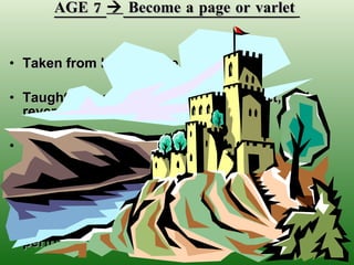 AGE 7    Become a page or varlet   Taken from home to the court or castle Taught first articles of religion, respect, and reverence for their lords Initiated in ceremonies of the court Carve, wait at table, and perform menial tasks Taught falconry, dancing, harp playing, hunting, fishing, wrestling, tilting with spears, & performing military exercises on horseback 