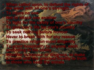 When called upon, to defend the rights of the weak with all one's strength  To injure no one  Not to attack one another  To fight for the safety of one's country  To give one's life for one's country  To seek nothing before honour  Never to break faith for any reason  To practice religion most diligently  To grant hospitality to anyone, each according to his ability  Whether in honour or disgrace, to make a report with the greatest fidelity to truth to those who keep the annals  