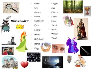 •   Castle         •   Knight     30/01/13
                •   Cave           •   Map
                •   Chicken        •   Princess
                •   Crown          •   Shield

Nouns Review:   •   Crystal ball   •   Stone
                •   Eyes           •   Sword

                •   Friend         •   Witch

                •   Heart          •   Wizard
                                   •   Woods
                •   Holy Grail
                •   Horse
                •   King
                •
 