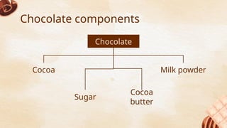 Fundamental of interprenuershipkingbite ppt.pptx