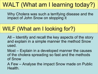WALT (What am I learning today?) Why Cholera was such a terrifying disease and the impact of John Snow on stopping it WILF (What am I looking for?) All – Identify and recall the key aspects of the story and explain in a simple manner the method Snow used. Most – Explain in a developed manner the causes of the cholera spreading so fast and the methods of Snow A Few – Analyse the impact Snow made on Public Health.  