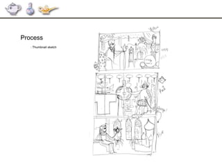 Process
: Thumbnail sketch
 