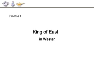 Process 1
King of East
in Wester
 