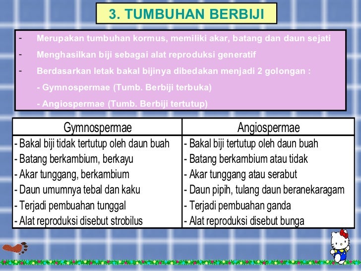Jelaskan Dengan Contoh Perbedaan Fakta Dan Opini - Contoh Niat Jelaskan Dengan Contoh Perbedaan Fakta Dan Opini - Contoh Niat