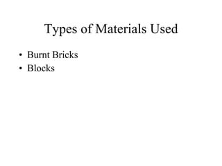 Types of Materials Used Burnt Bricks Blocks 
