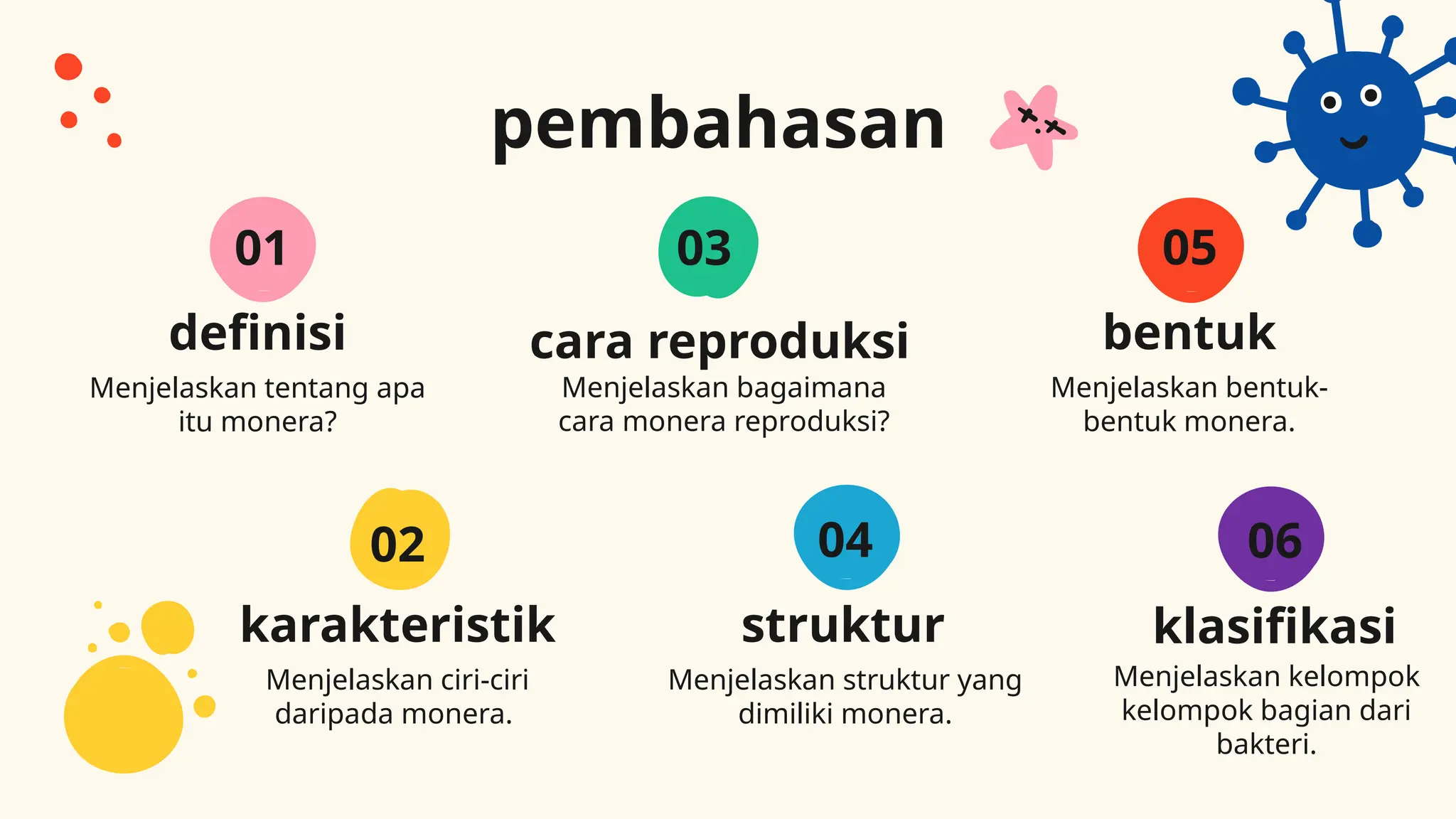 kingdom monera, materi belajar kelas 10 SMA | PPTX