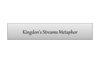 Kingdon’s Streams Metaphor
 
