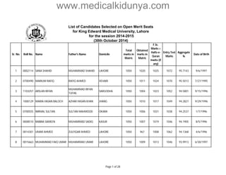 www.medicalkidunya.com 
List of Candidates Selected on Open Merit Seats 
for King Edward Medical University, Lahore 
for the session 2014-2015 
(30th October 2014) 
Sr. No. Roll No. Name Father's Name Domicile 
Total 
marks in 
Matric 
Obtained 
marks in 
Matric 
F.Sc. 
Marks + 
Hafiz-e- 
Quran 
marks (if 
any) 
Entry Test 
Marks 
Aggregate 
% 
Date of Birth 
1 0002114 SANA SHAHID MUHAMMAD SHAHID LAHORE 1050 1020 1025 1072 95.7143 9/6/1997 
2 0700490 MARIUM RAFIQ RAFIQ AHMED VEHARI 1050 1011 1024 1070 95.5013 7/27/1995 
3 1103257 ARSLAN IRFAN 
MUHAMMAD IRFAN 
TUFAIL 
SARGODHA 1050 1004 1023 1052 94.5801 9/15/1996 
4 1000129 MARIA HASAN BALOCH AZHAR HASAN KHAN JHANG 1050 1010 1017 1049 94.2827 9/29/1996 
5 0700555 NIRMAL SULTAN SULTAN MAHMOOD OKARA 1050 1006 1031 1038 94.2537 1/7/1996 
6 0008510 RABBIA SAMEEN MUHAMMAD SADIQ KASUR 1050 1007 1019 1046 94.1905 8/5/1996 
7 0014301 UMAR AHMED ZULFIQAR AHMED LAHORE 1050 967 1008 1062 94.1368 4/6/1996 
8 0015663 MUHAMMAD FAIQ UMAR MUHAMMAD UMAR LAHORE 1050 1009 1013 1046 93.9913 6/30/1997 
Page 1 of 28 
 