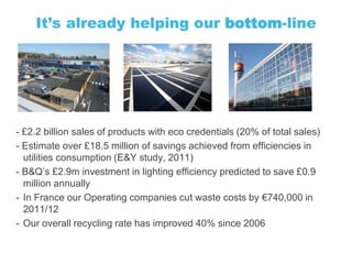 It’s already helping our bottom-line




- £2.2 billion sales of products with eco credentials (20% of total sales)
- Estimate over £18.5 million of savings achieved from efficiencies in
  utilities consumption (E&Y study, 2011)
- B&Q’s £2.9m investment in lighting efficiency predicted to save £0.9
  million annually
- In France our Operating companies cut waste costs by €740,000 in
  2011/12
- Our overall recycling rate has improved 40% since 2006

                                                                             29
 
