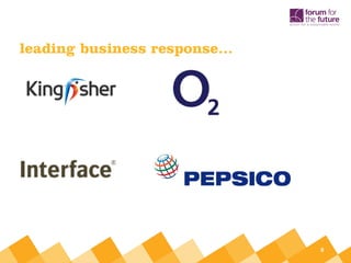 leading business response…




                             9
 