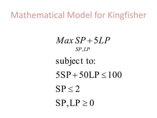 Mathematical Model for Kingfisher