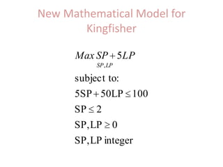 New Mathematical Model for Kingfisher